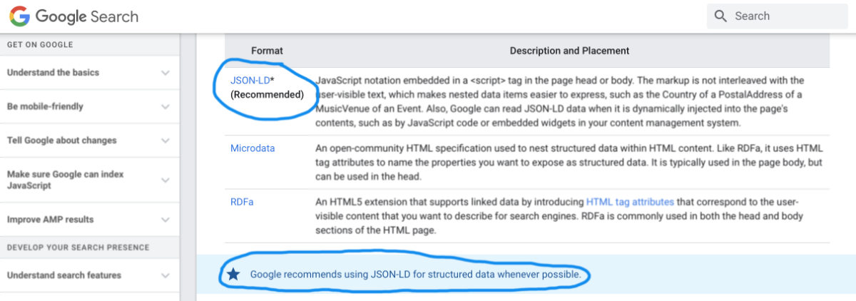 Google recommends JSON-LD as the structured data format